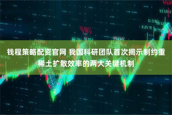 钱程策略配资官网 我国科研团队首次揭示制约重稀土扩散效率的两大关键机制